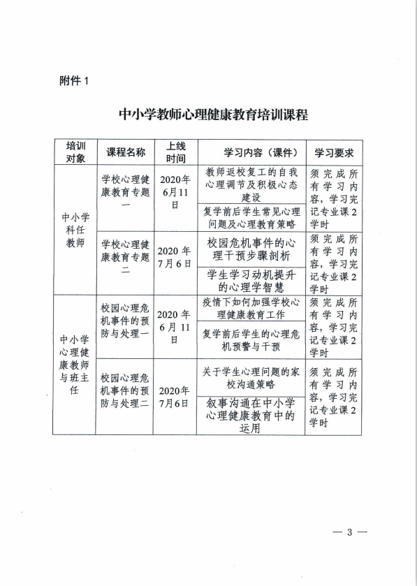 yl8cc永利线路检测中心
